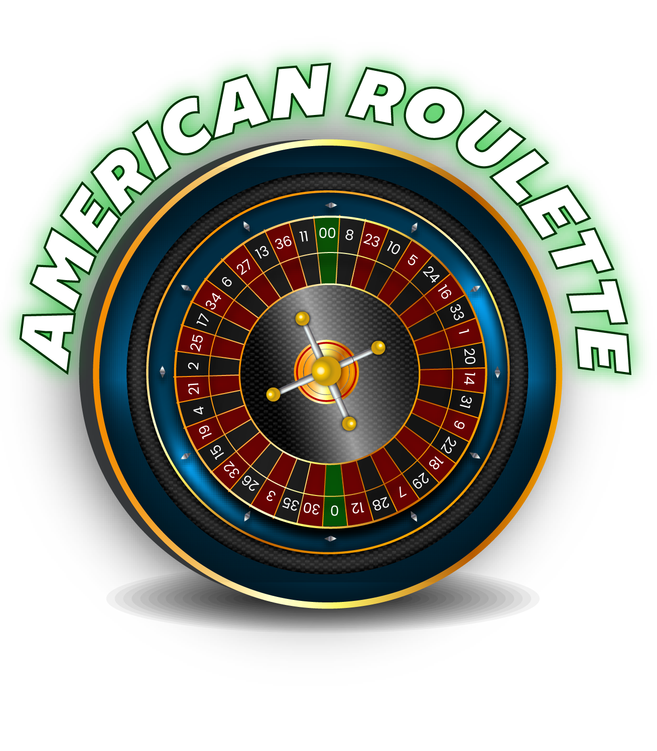 American Roulette