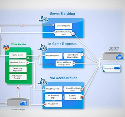 best online rummy game app